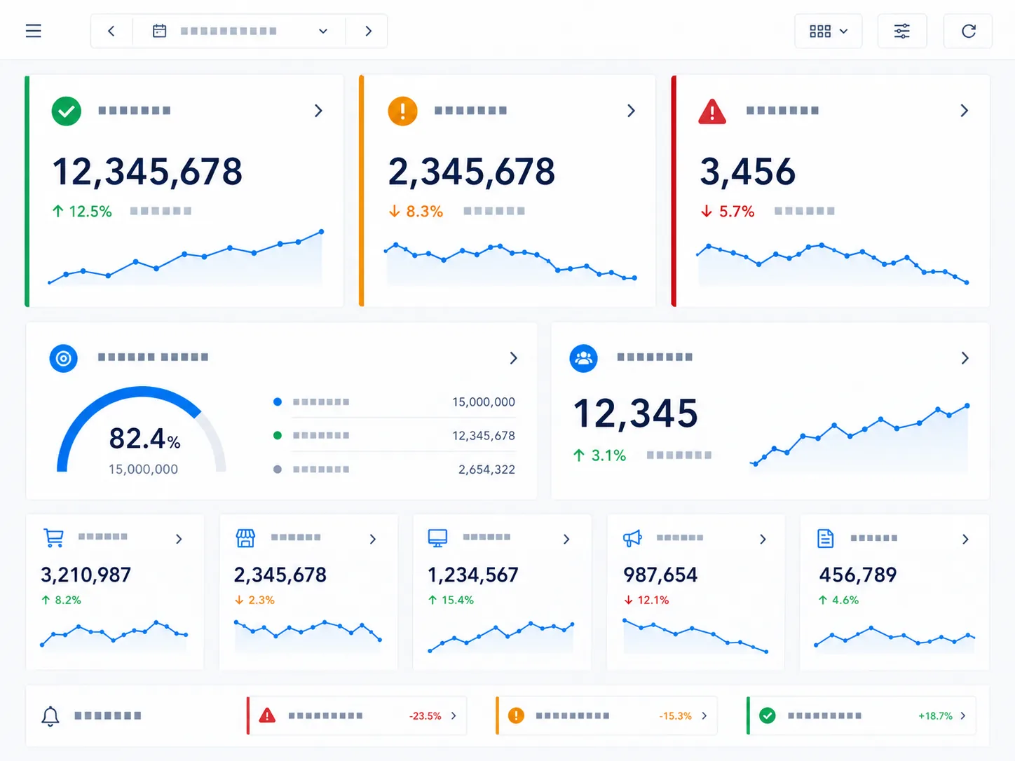 ダッシュボード上部の『昨日のKPI』信号カード。売上・粗利・客単価が緑/黄/赤の信号で表示